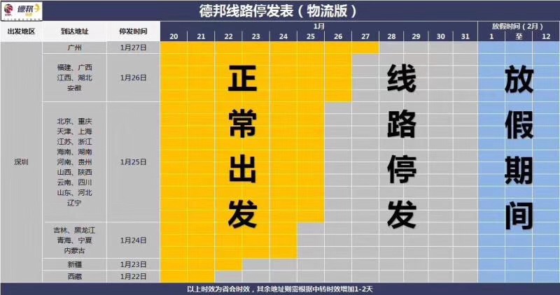 物流停運(yùn)時間表