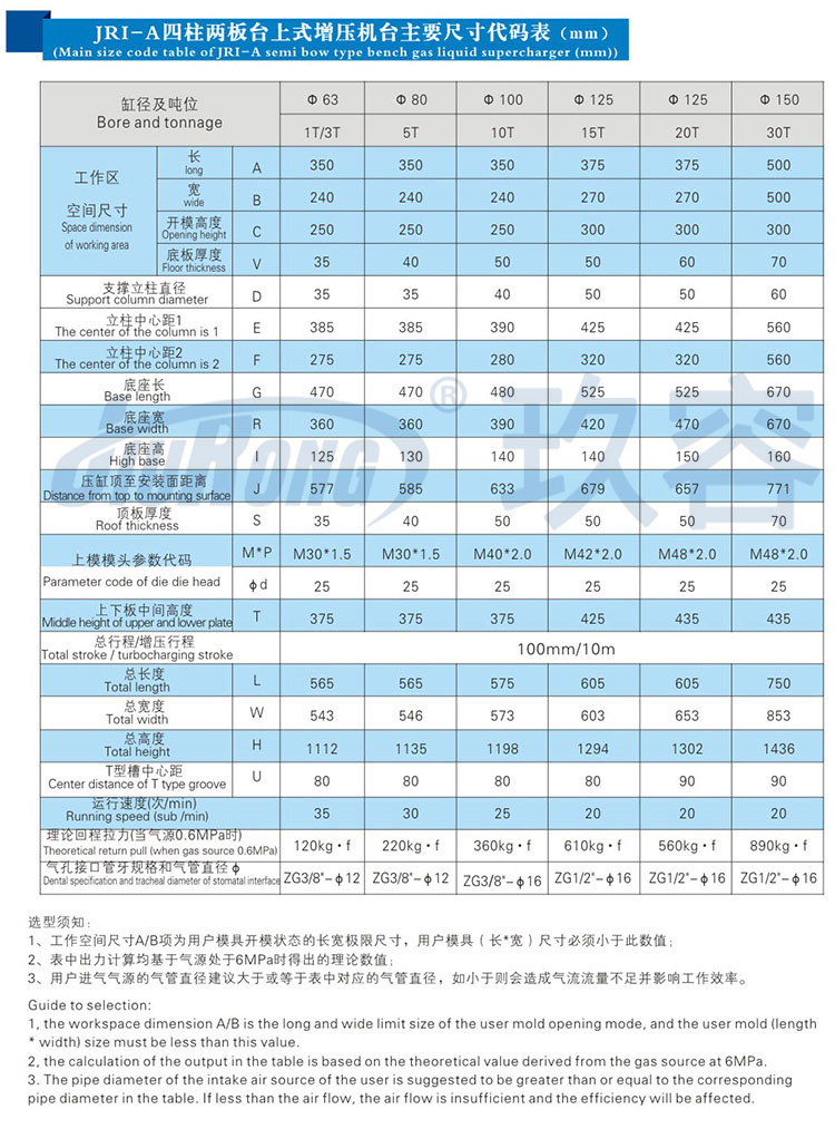 四柱二板氣液壓力機規(guī)格參數